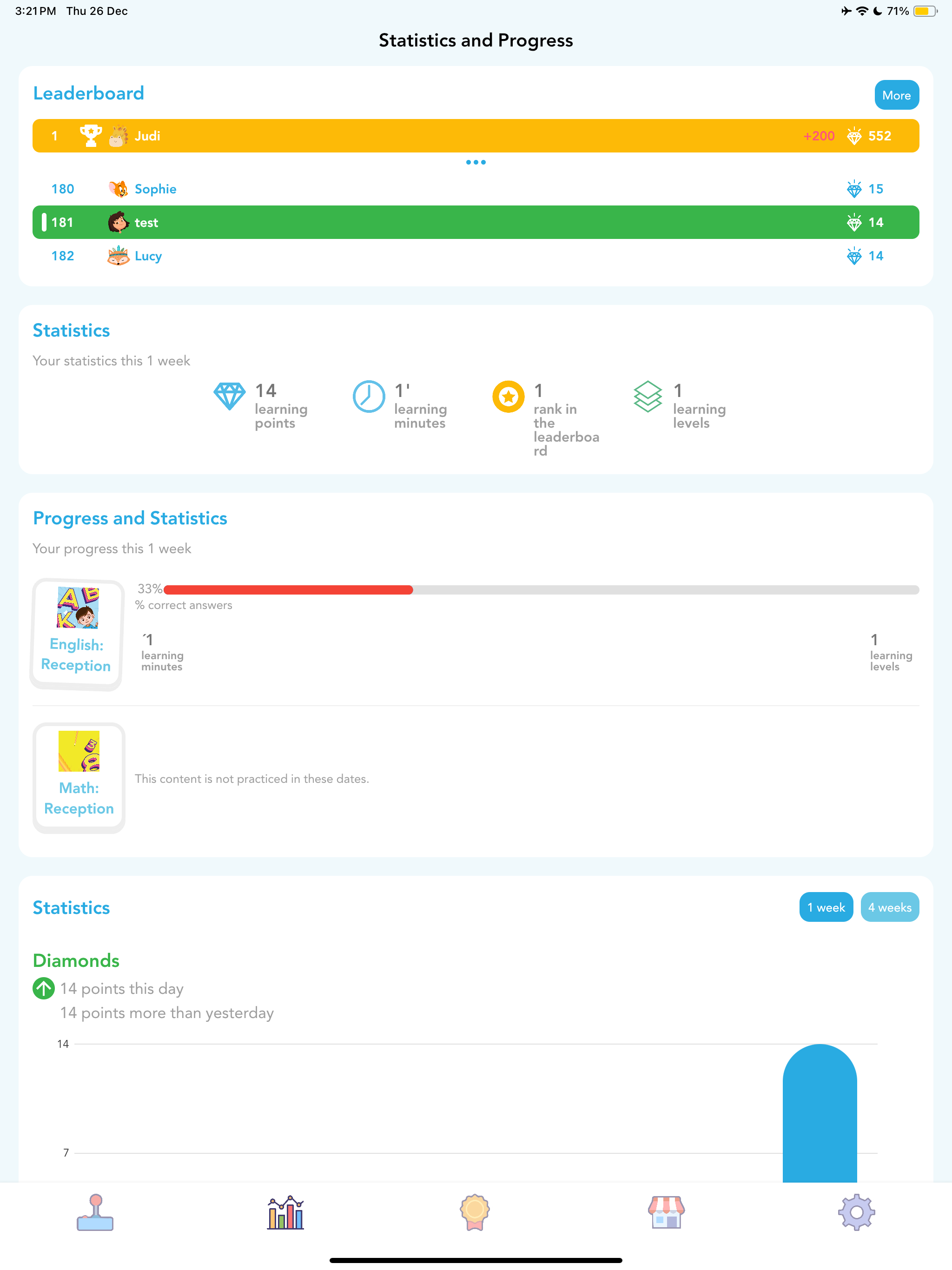 Parent progress tracking dashboard in Amal Arabic learning app on iPad — see your child's Arabic progress in real time